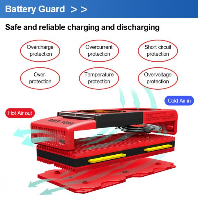 Batteria elettrica a ioni di litio sostitutiva 500W 36V 10.4Ah 11.6Ah 12.8Ah per bicicletta elettrica haitiana 1