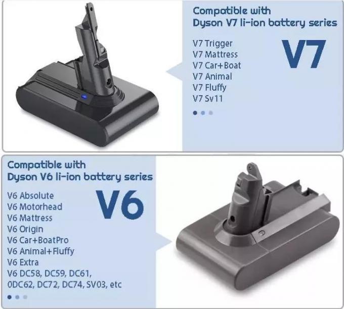 21.6v 2500mah Dyson aspirapolvere sostituzione della batteria per V6 V8 V10 2