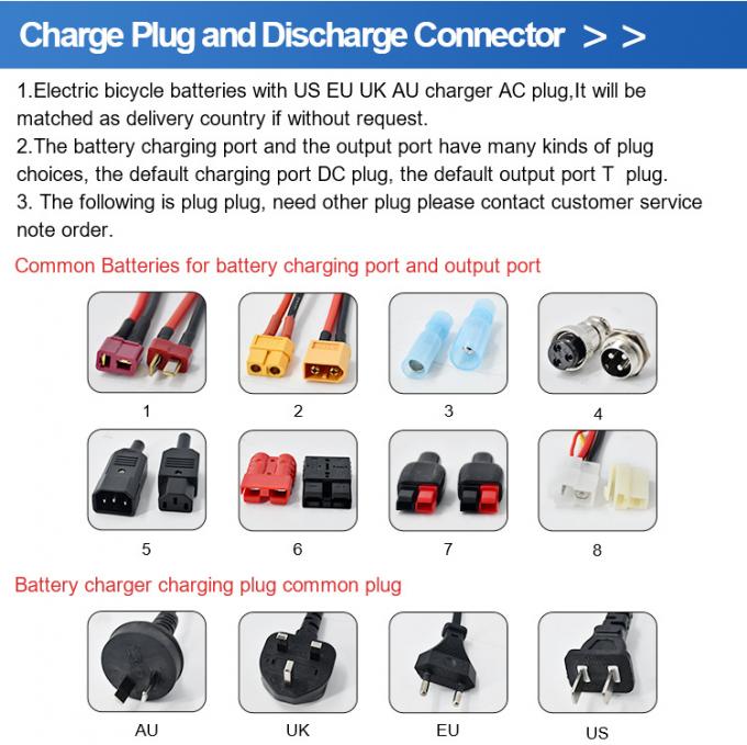 Compatibile con le Ebikes con sistema Panasonic 36V batteria pacchetto come serie Raleigh 36V 17ah batteria al litio 8